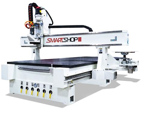 best cnc machining solutions inc|best cnc cutting machine.